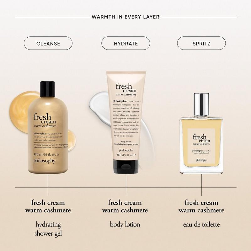 Philosophy - Fresh Cream Warm Cashmere Scent-Sational Hydrating