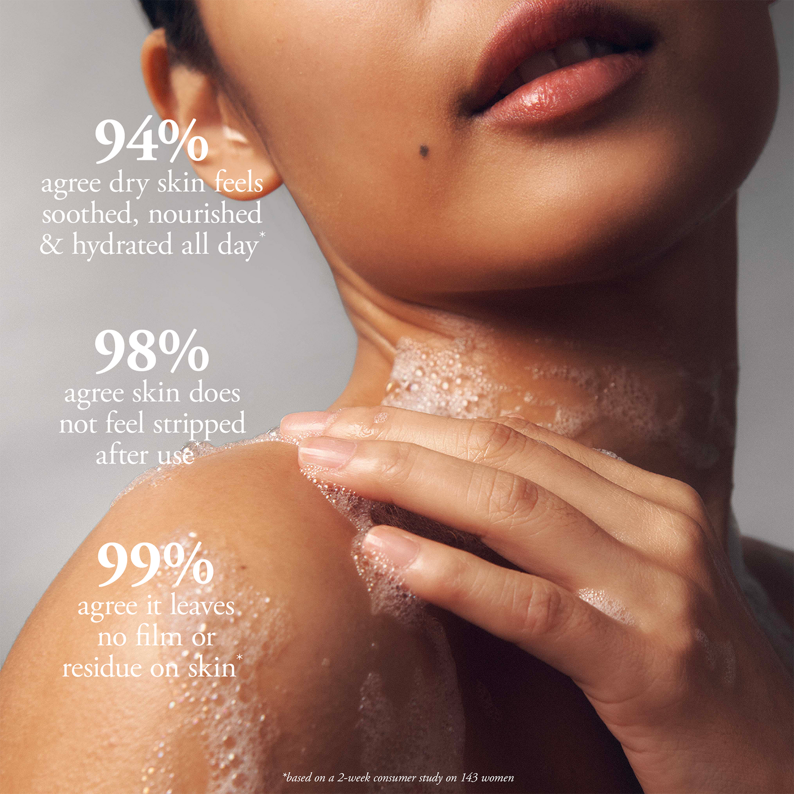 Fragrance Bath & Shower Gel
