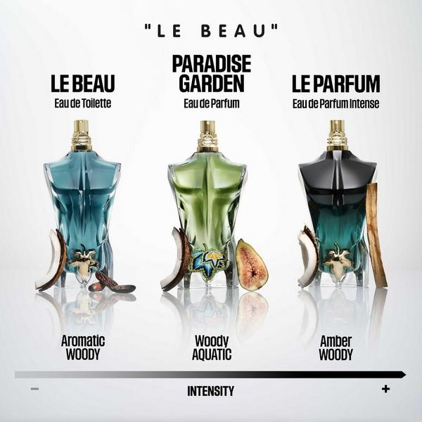 Jean Paul Gaultier Le Beau Eau de Toilette #7