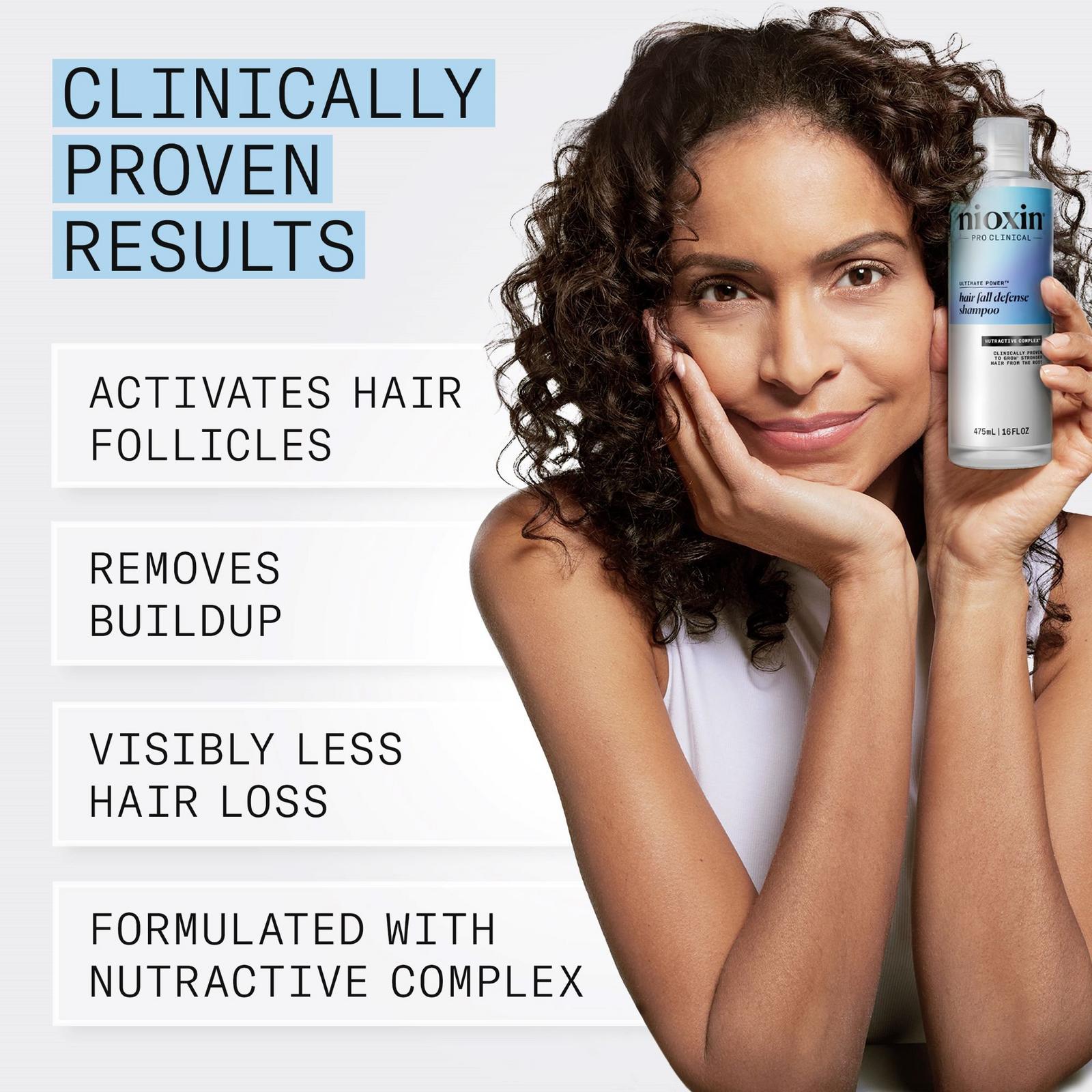 Hair Fall Defense Shampoo