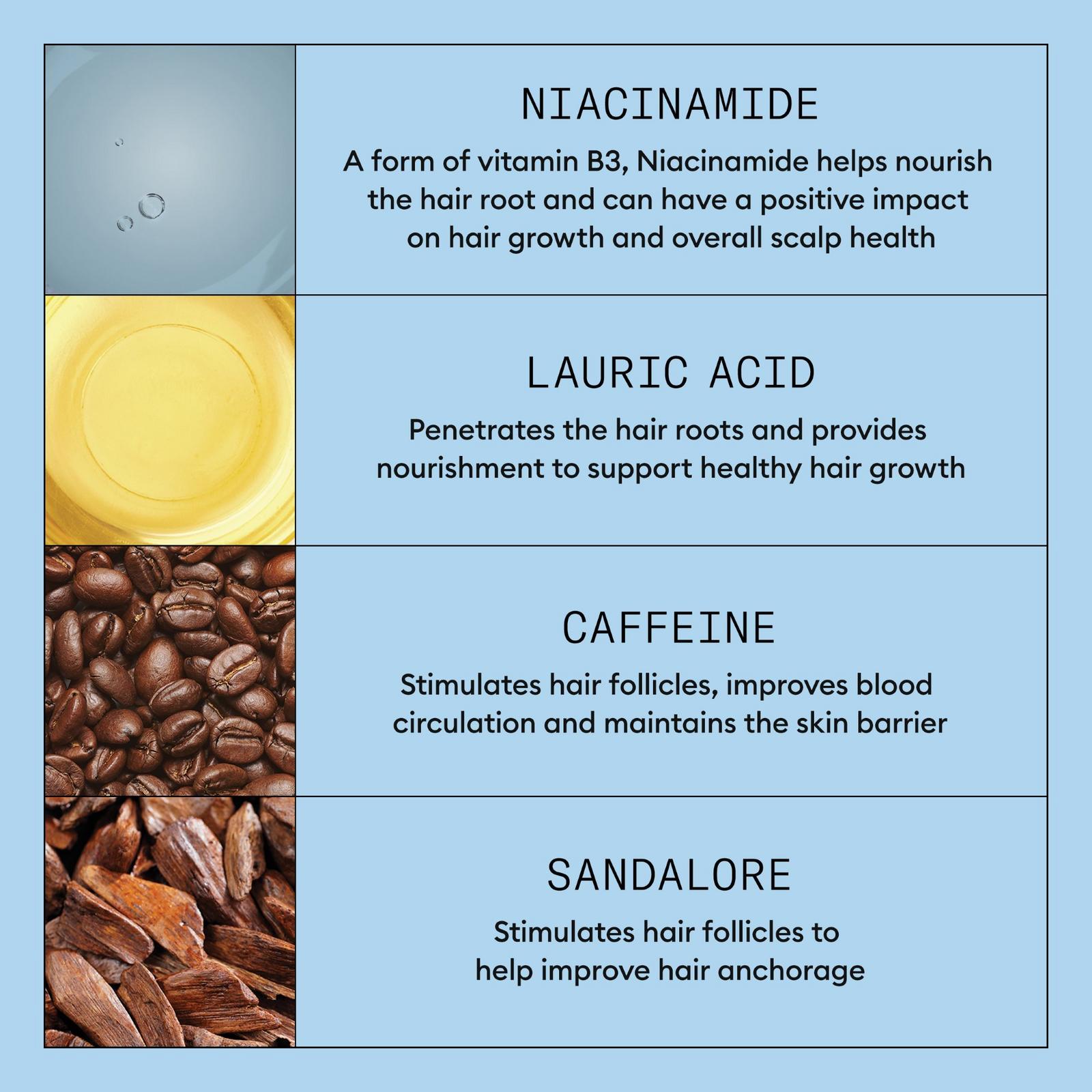 Hair Fall Defense Shampoo