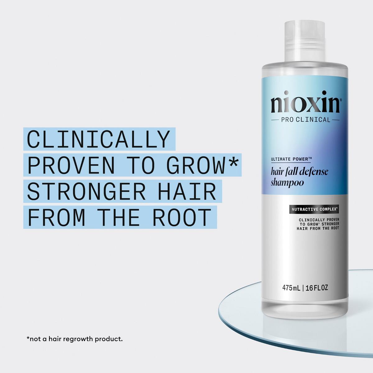 Hair Fall Defense Shampoo