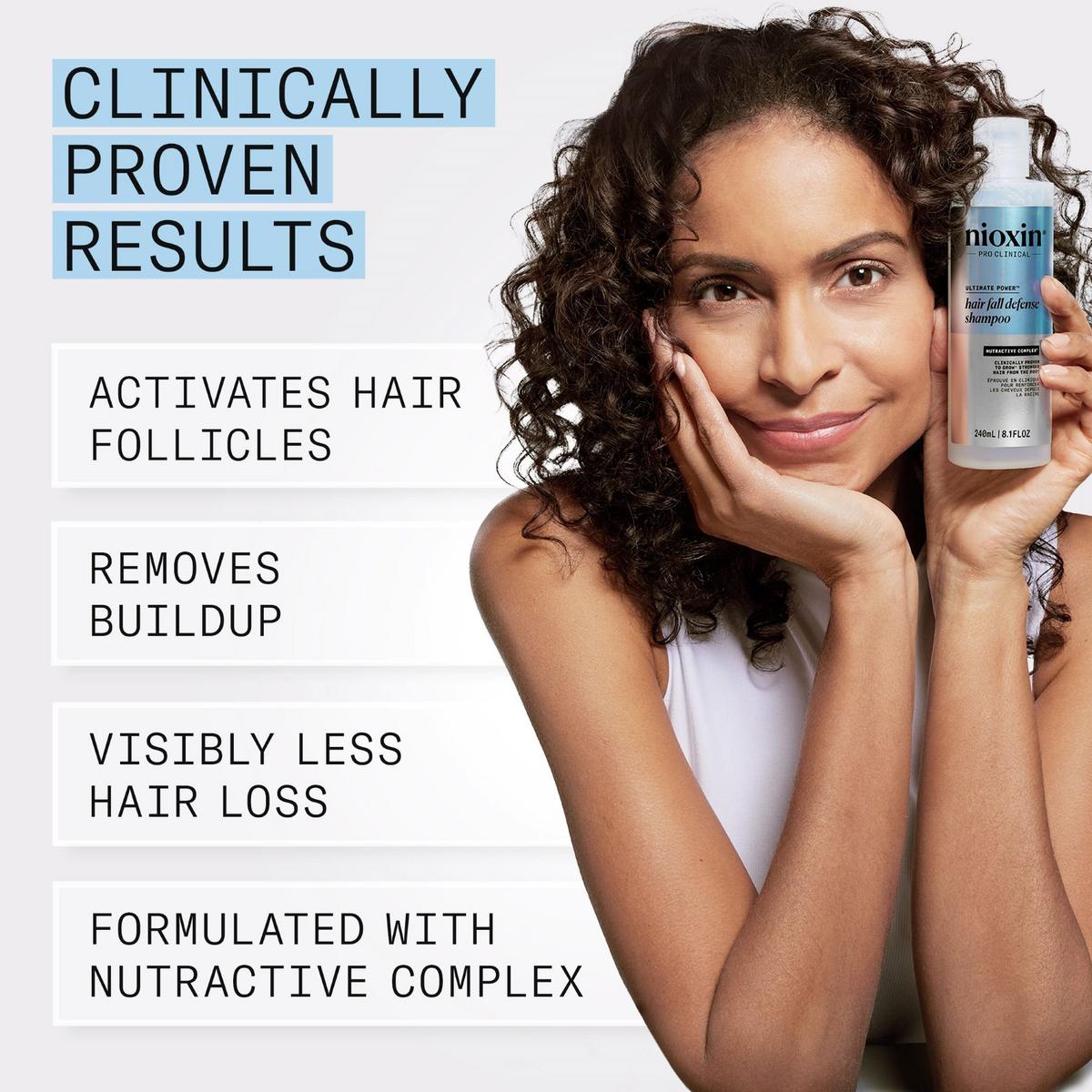 Hair Fall Defense Shampoo