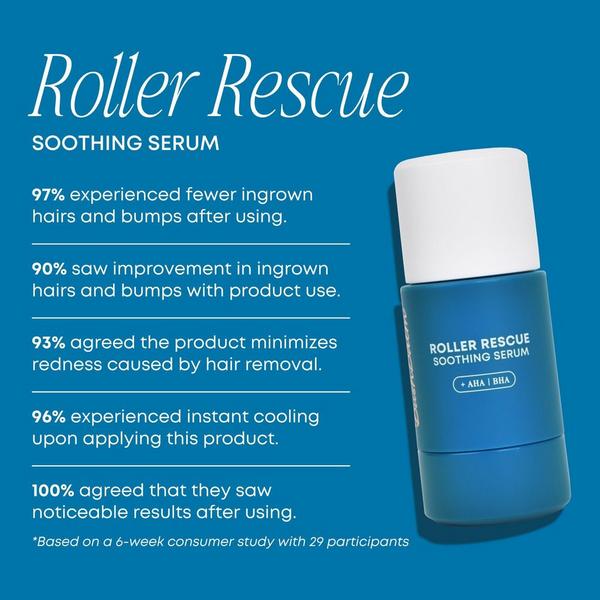 Bushbalm Roller Rescue Soothing Serum with AHA/BHA for Ingrown Hairs & Bumps #4