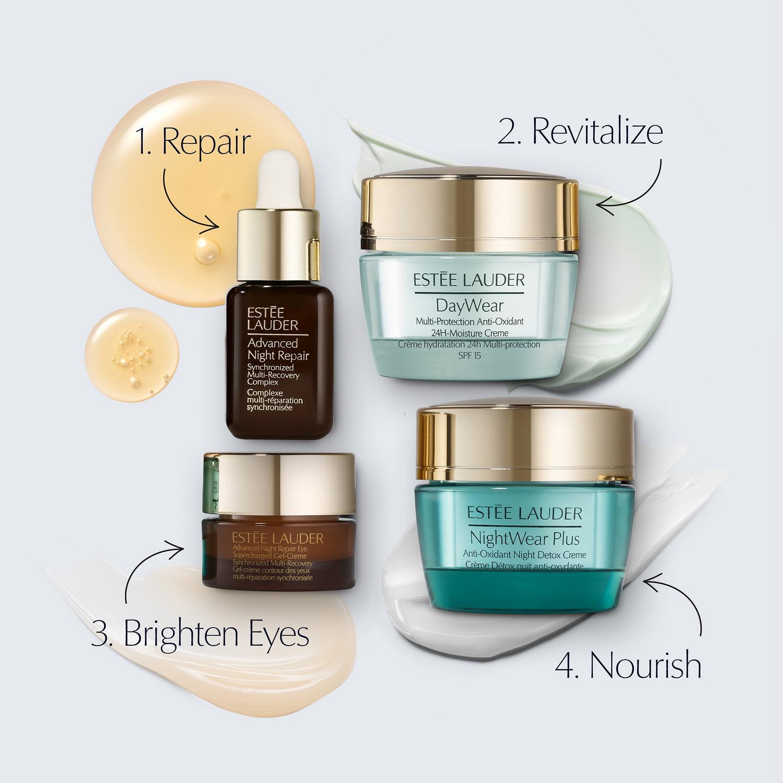 All Day Hydration Skincare Starter Set