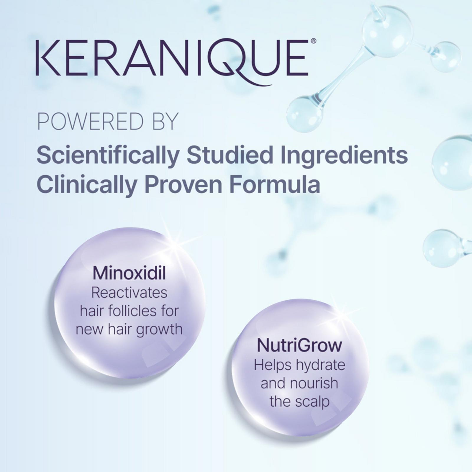 Hair Regrowth 5% Minoxidil Foam for Women 60-Day Supply