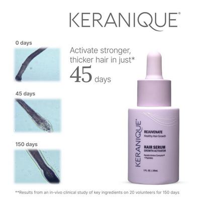 Growth Activator Hair Serum