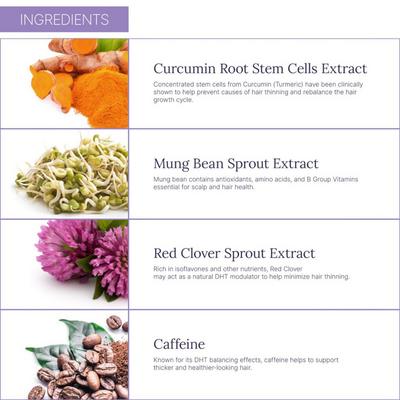 Growth Activator Hair Serum