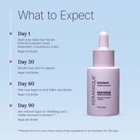 Keranique Growth Activator Hair Serum #7