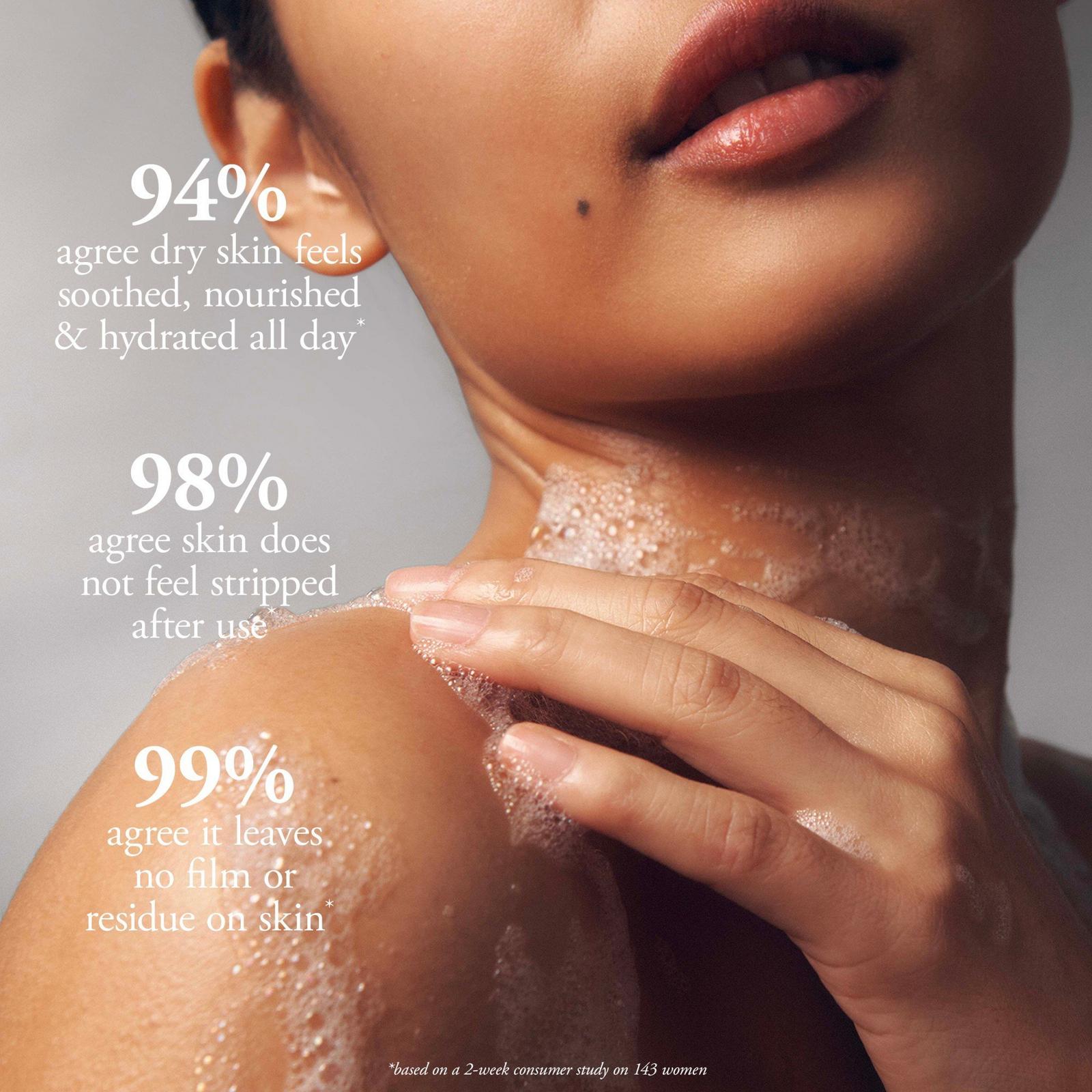 Scent-Sational Bath & Shower Gel