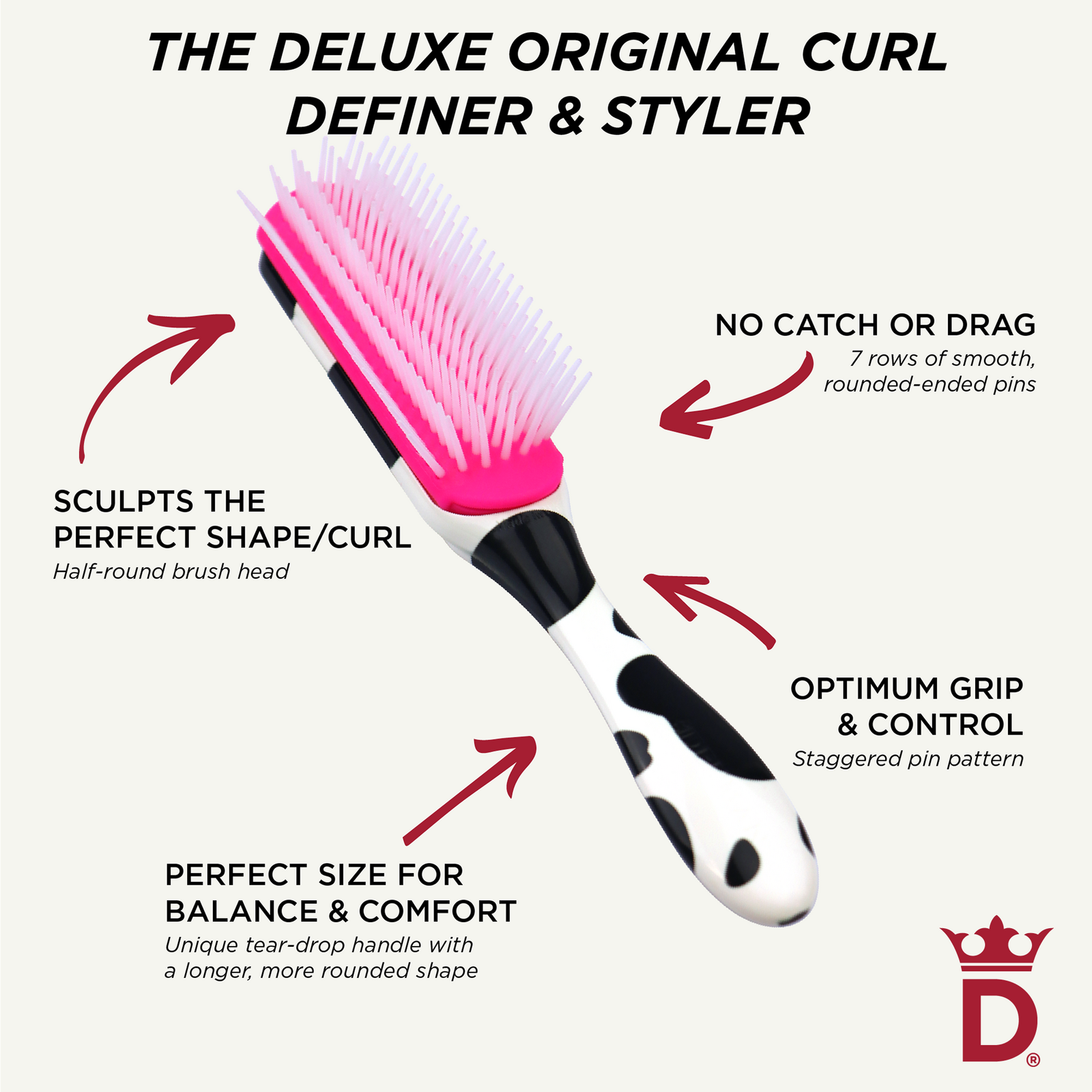 D3 Original 7 Row Styler