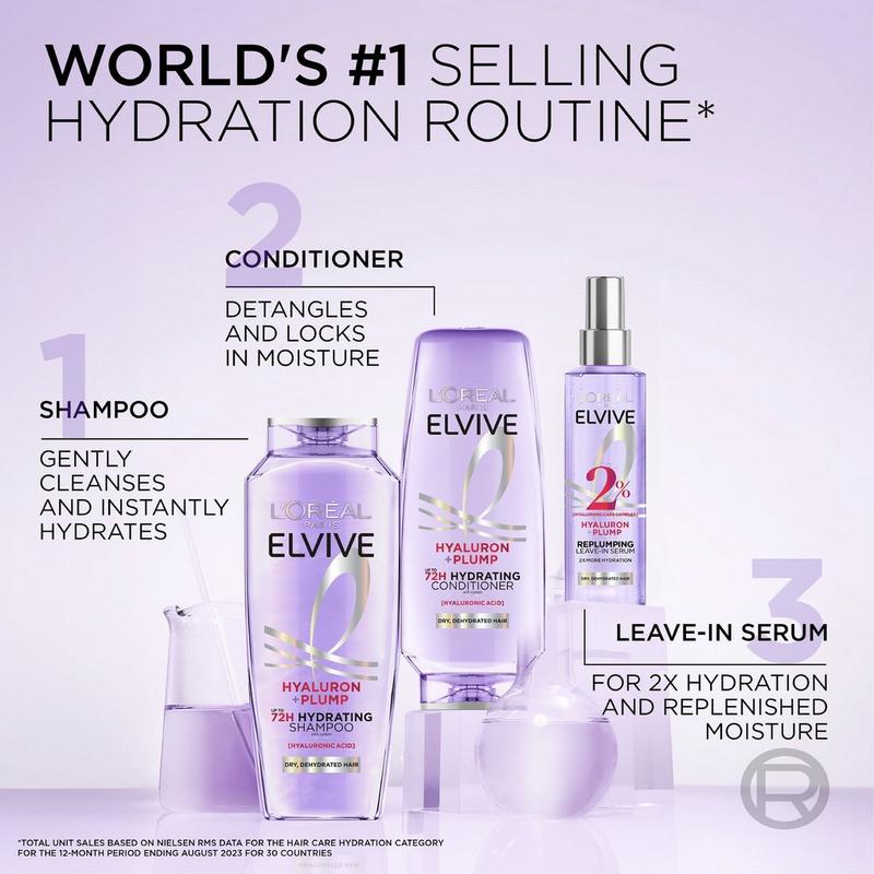 L'Oréal - Elvive Hyaluron Plump Hydrating Shampoo | Ulta Beauty