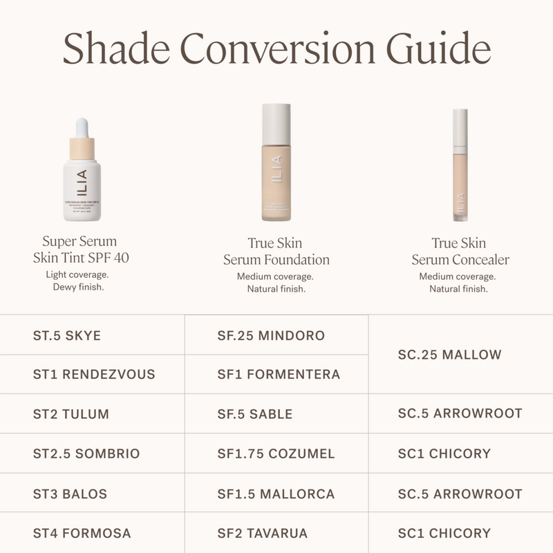 ILIA - Mindoro SF.25 True Skin Serum Foundation | Ulta Beauty