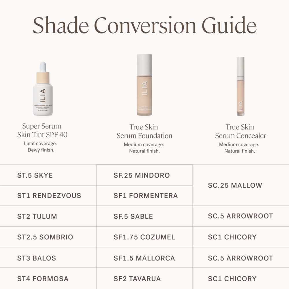 True Skin Serum Foundation