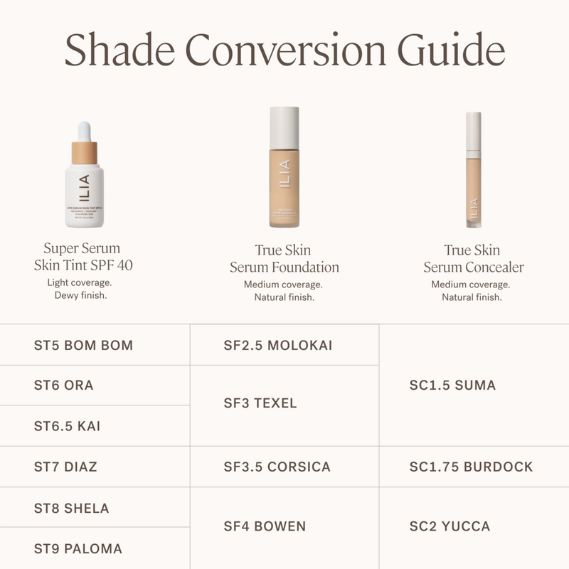 ILIA - Molokai SF2.5 True Skin Serum Foundation | Ulta Beauty