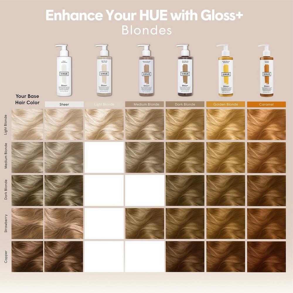 Gloss+ - Caramel