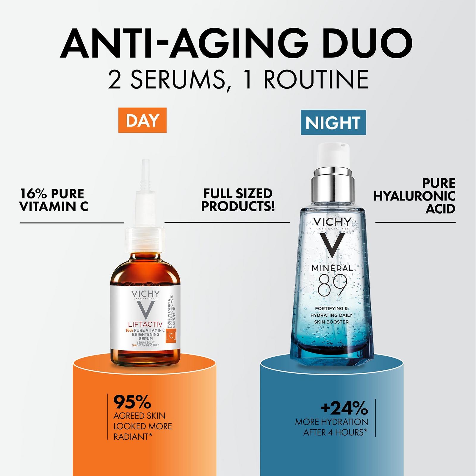 Hydration + Radiance Kit