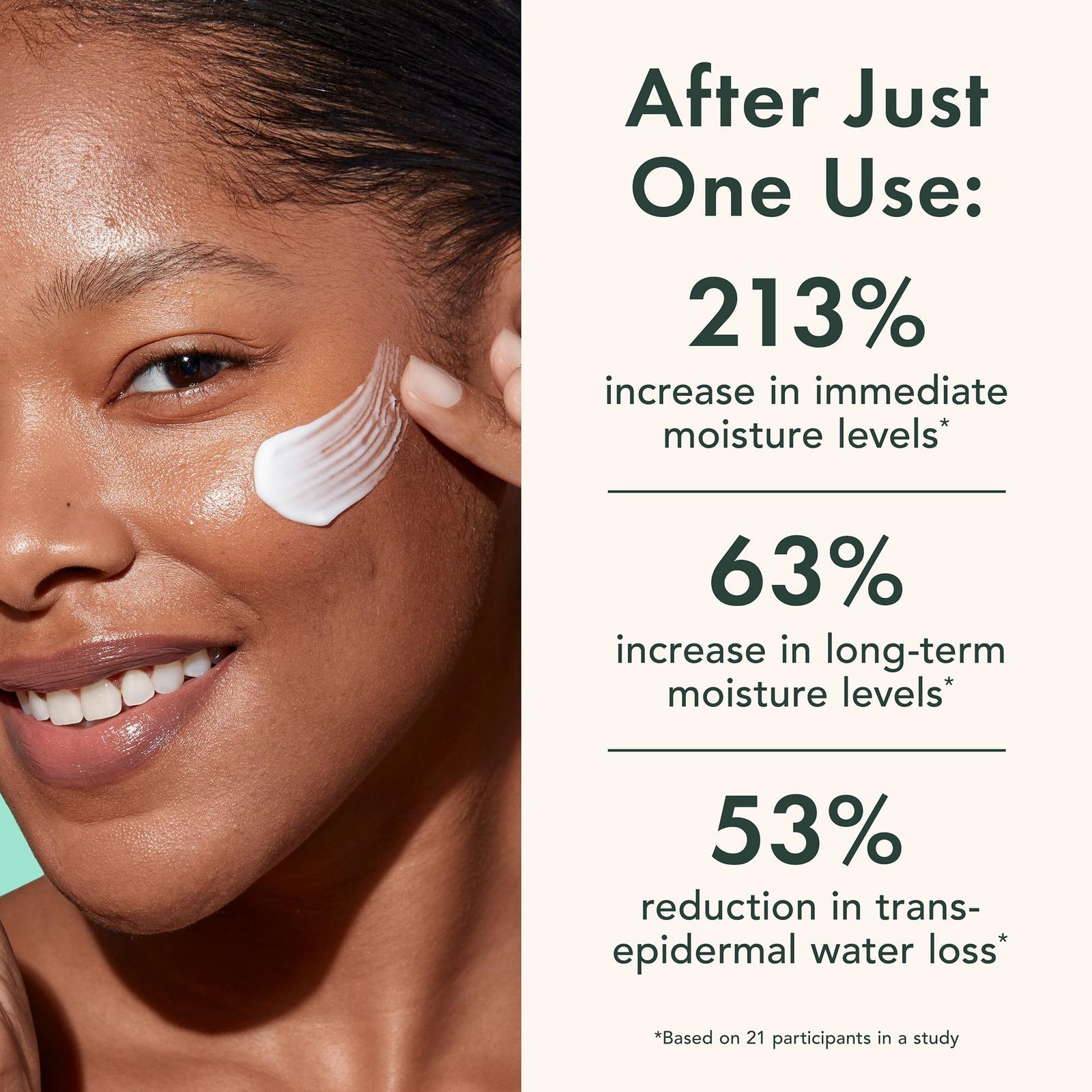Miracle Clear Barrier Cream