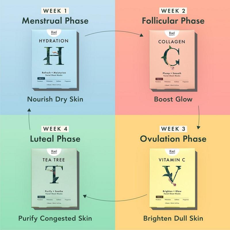 Rael Tea Tree Facial Sheet Mask #7