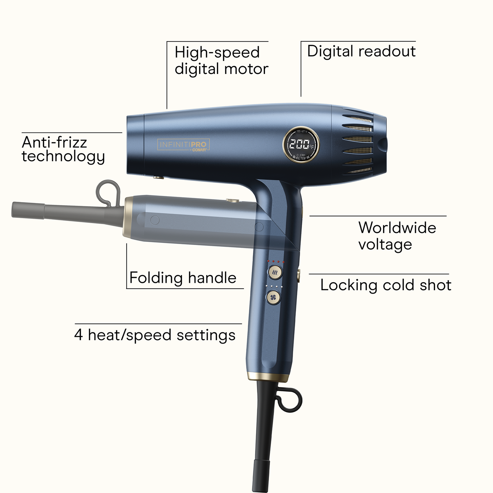 InfinitiPRO DigitalAIRE 2.0