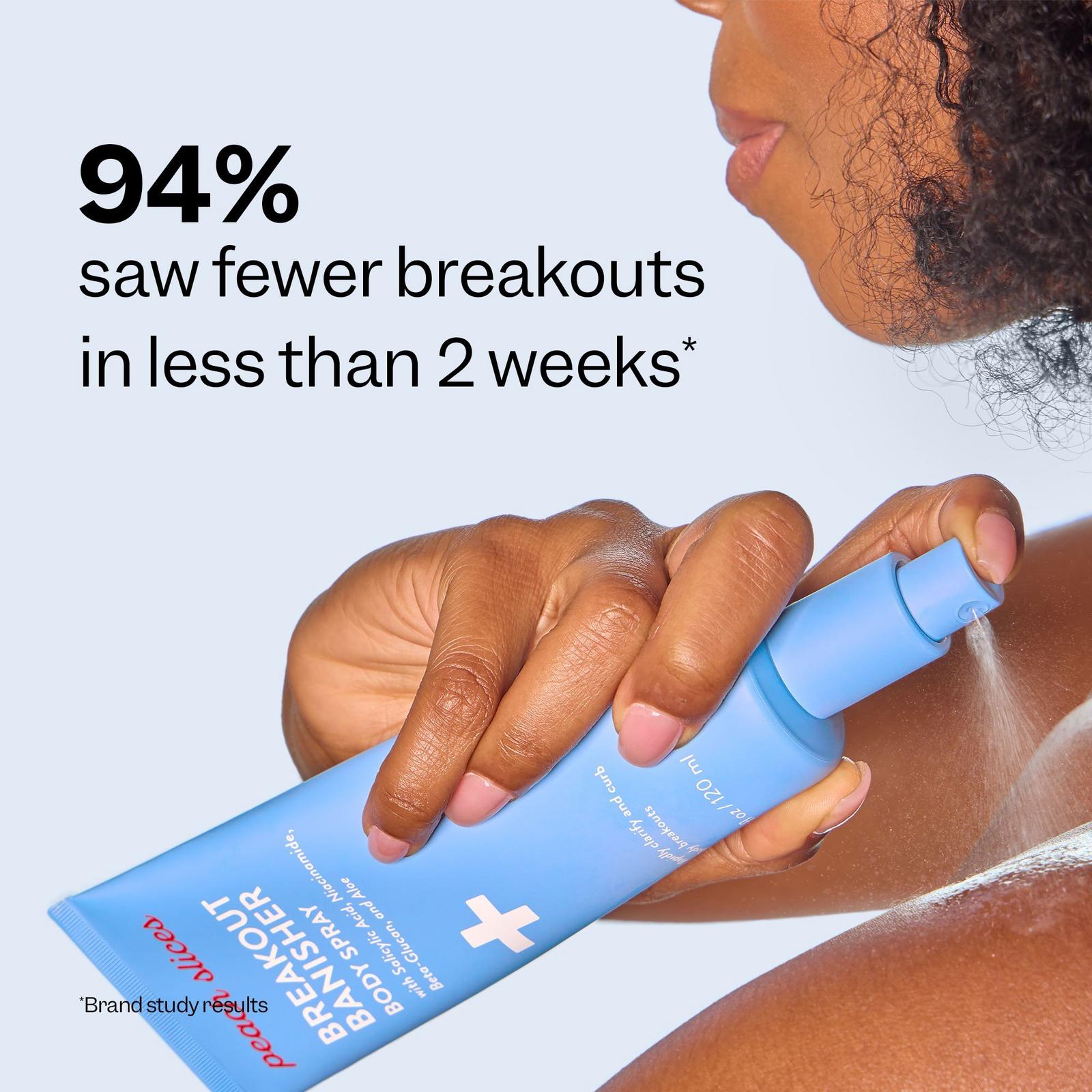 Breakout Banisher Body Spray