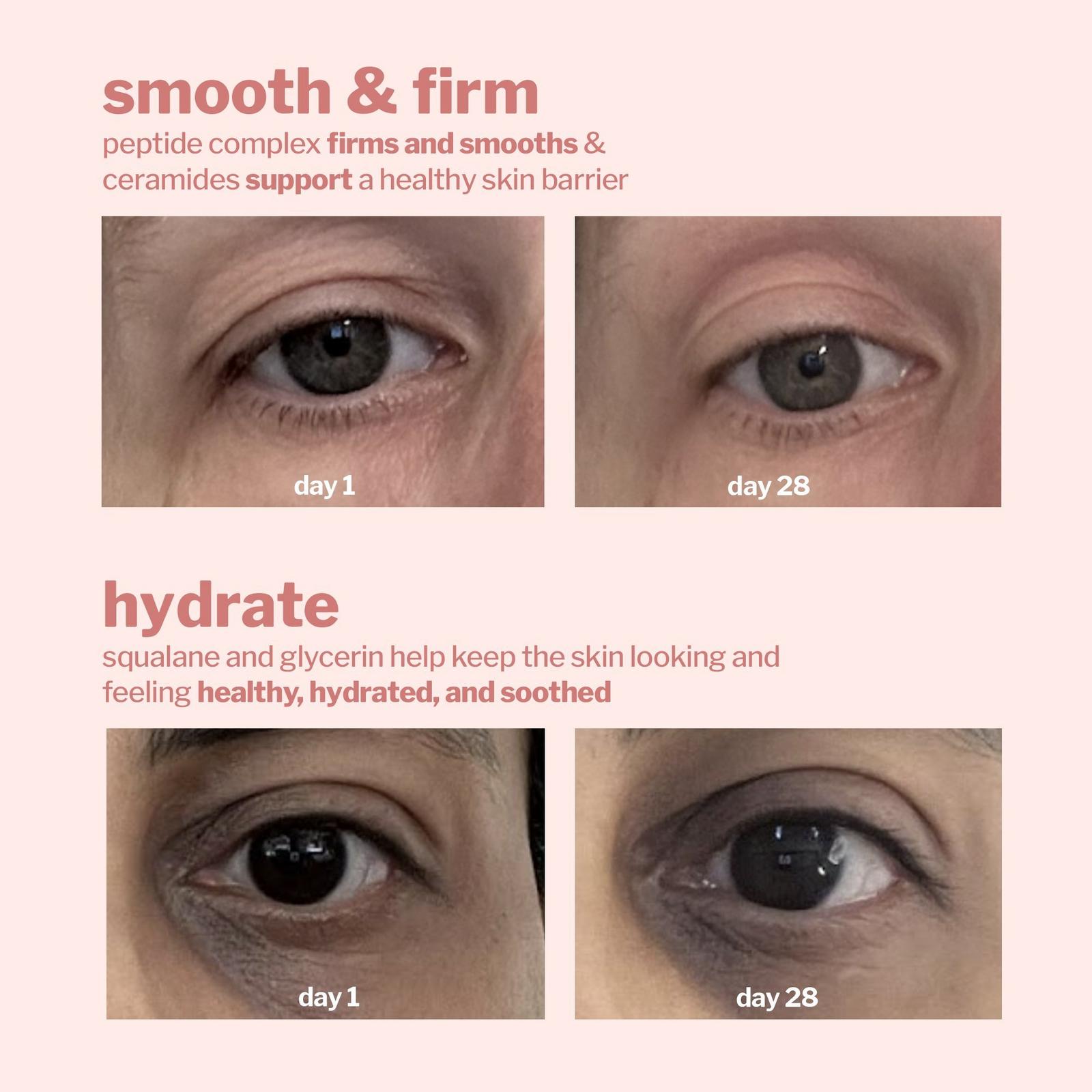 Peptide Fine Line Eye Gel
