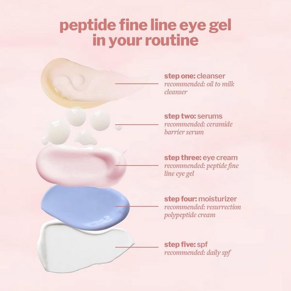 cocokind Peptide Fine Line Eye Gel #7