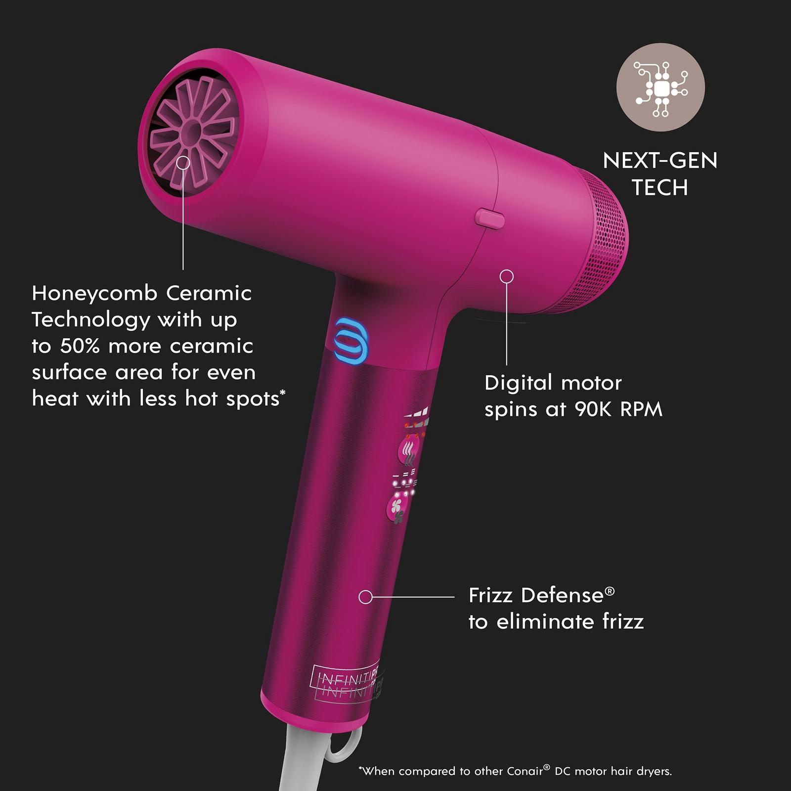 DigitalAIRE Dryer