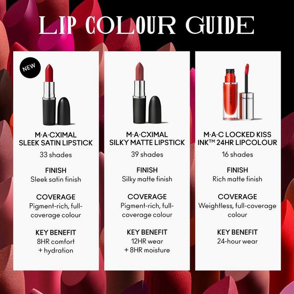 M·A·Cximal Sleek Satin Lipstick 6