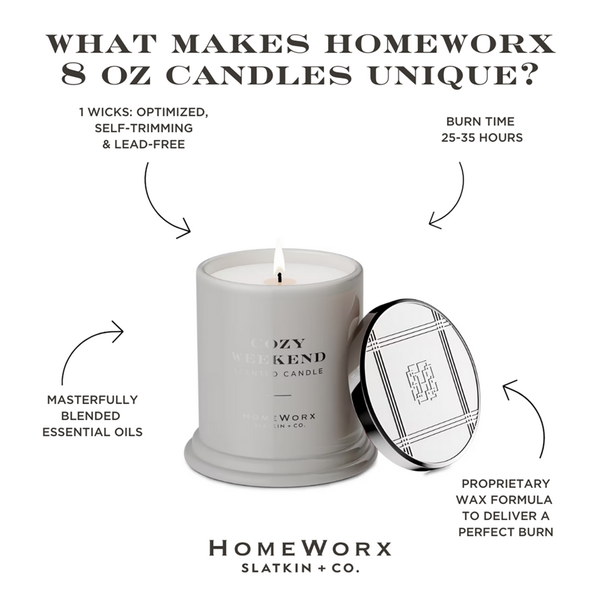 HomeWorx Cozy Weekend 1-Wick Scented Candle #4