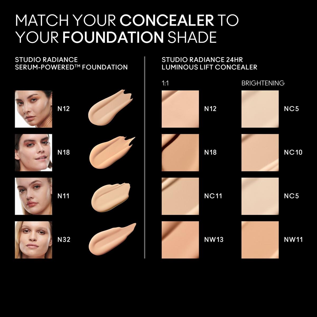 Studio Radiance 24hr Luminous Lift Concealer
