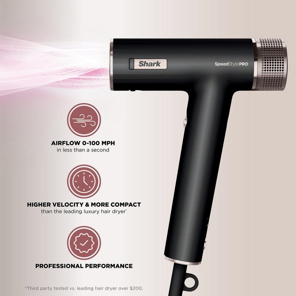 SpeedStyle Pro Professional Performance High-Velocity Hair Dryer System