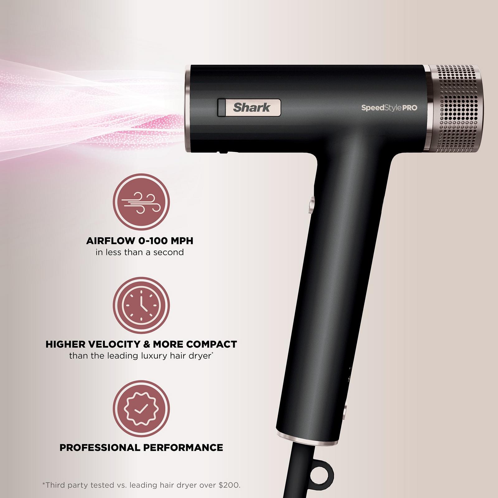 SpeedStyle Pro Professional Performance High-Velocity Hair Dryer System