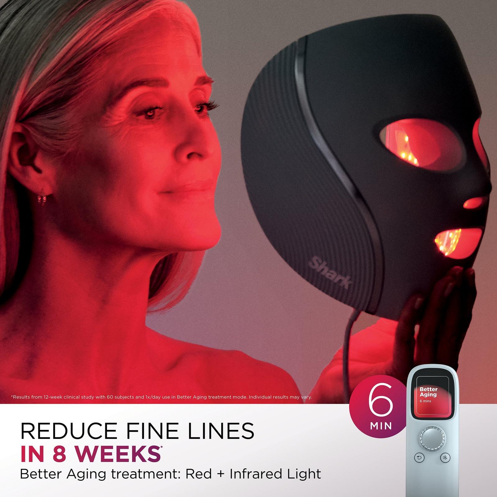 CryoGlow Under-Eye Cooling+LED Anti-Aging & Skin Clearing Face Mask