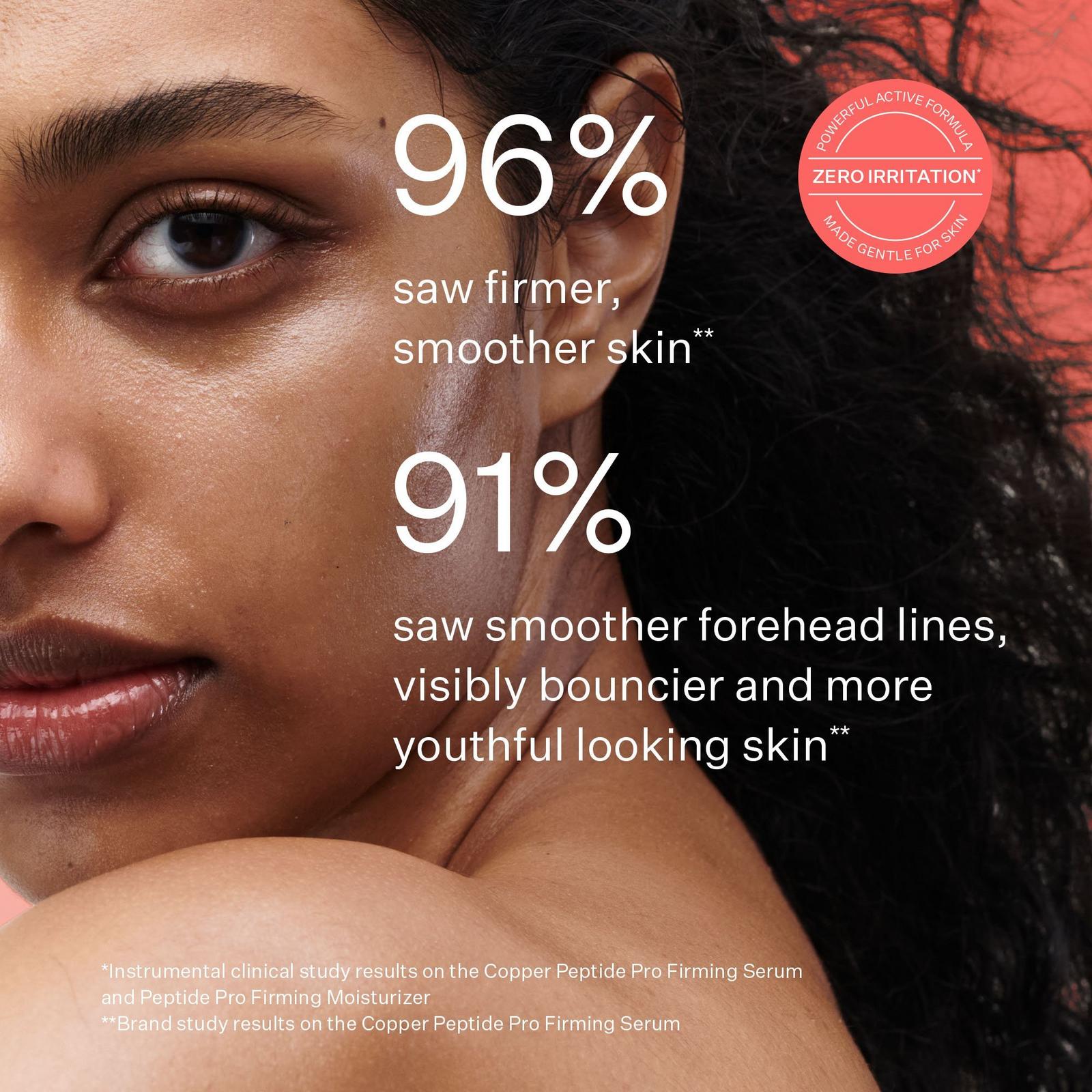 Peptide Pro Duo