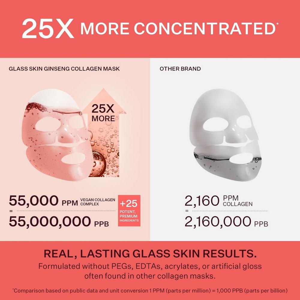 Glass Skin Ginseng Collagen Mask