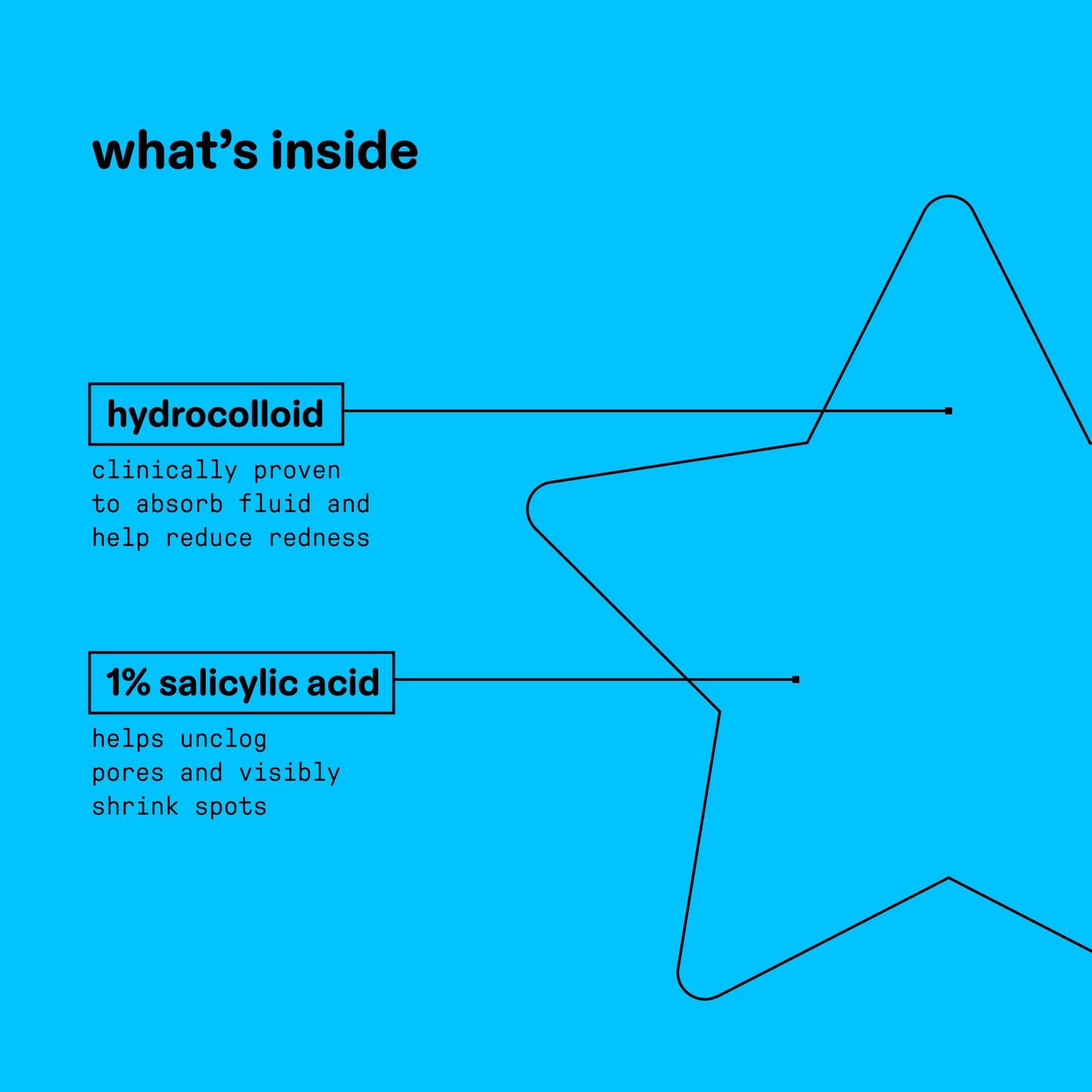 Hydro-Star + Salicylic Acid