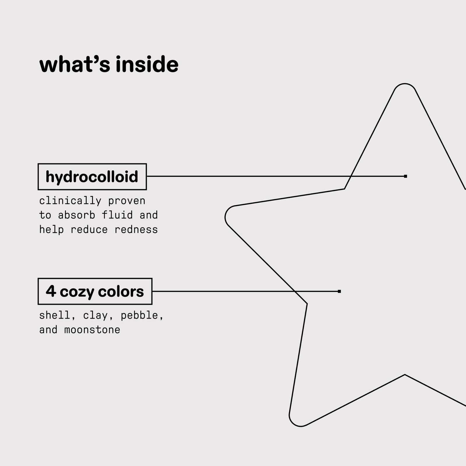 Hydro-Star Pimple Patches