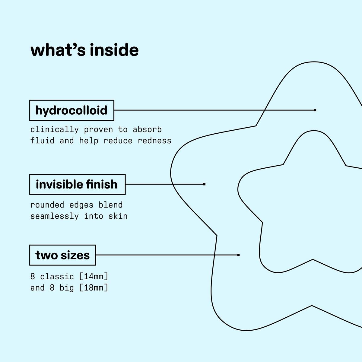 Hydro-Star Clear Pimple Patches