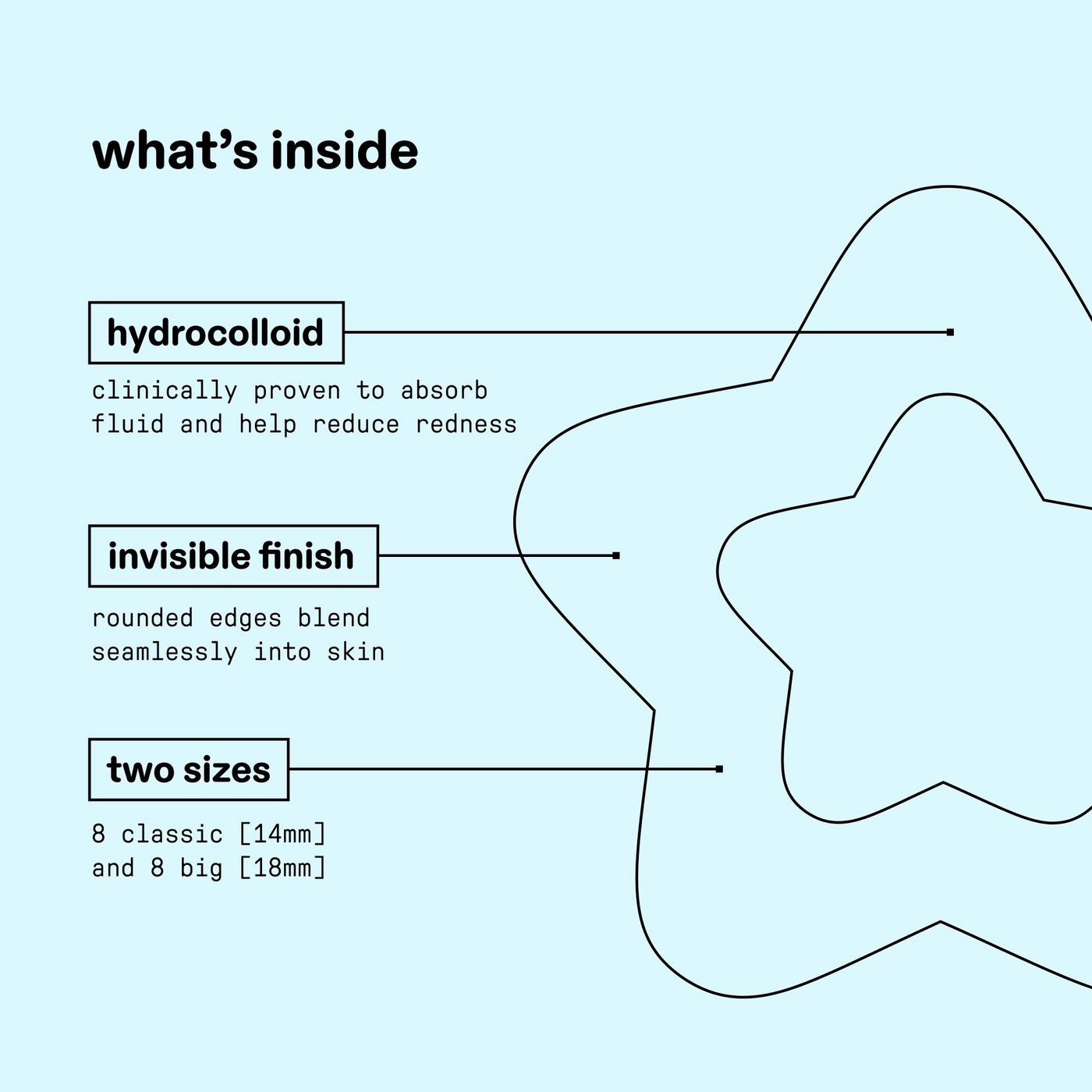 Hydro-Star Clear Pimple Patches