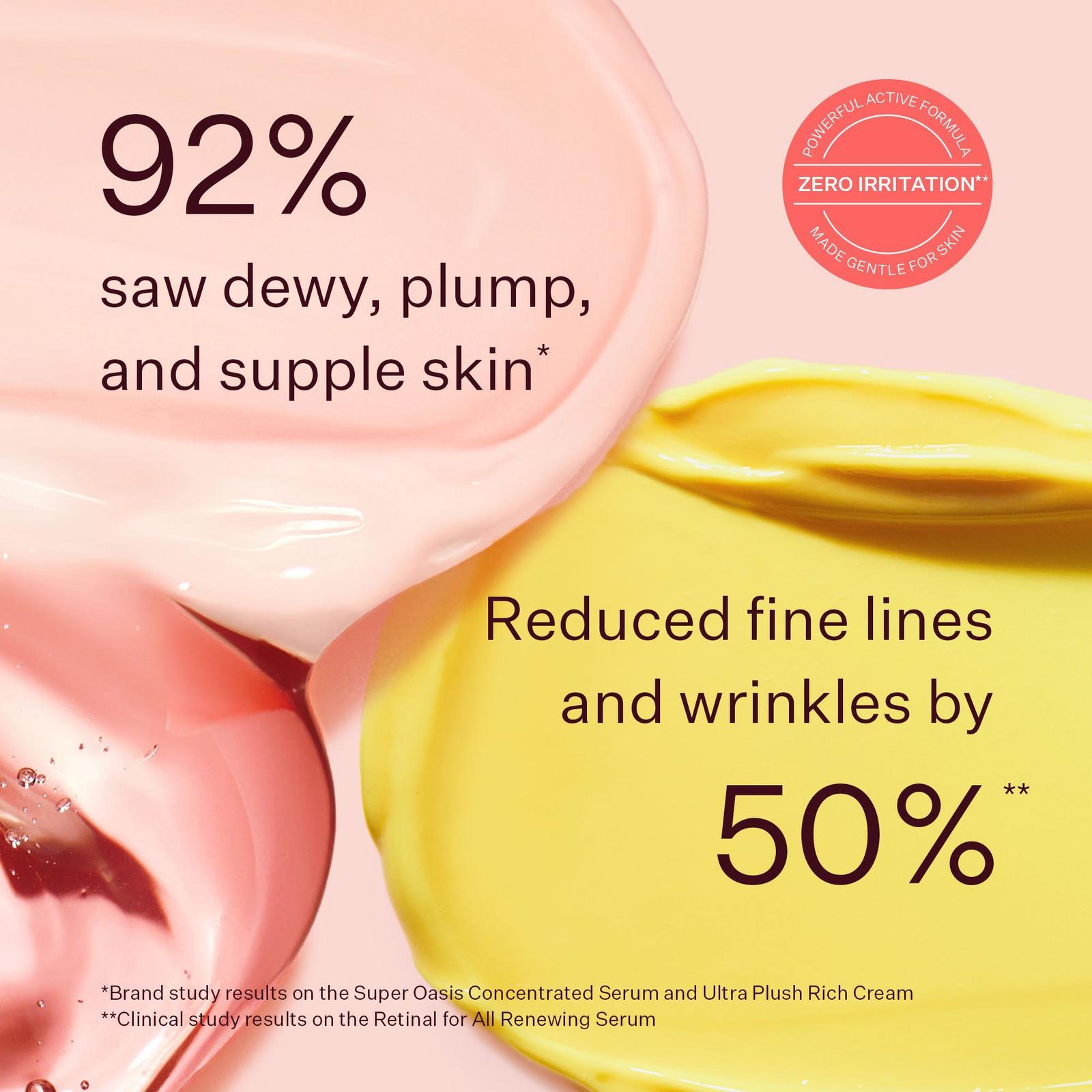 Ageless & Radiant Kit