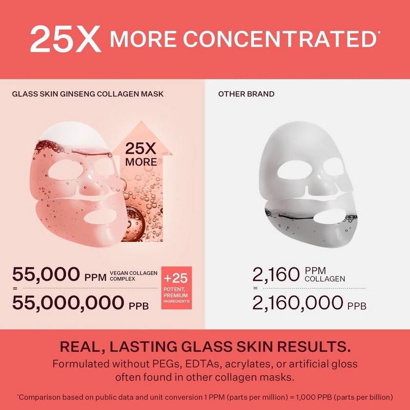 PEACH & LILY - 1 ct Glass Skin Ginseng Collagen Mask | Ulta Beauty
