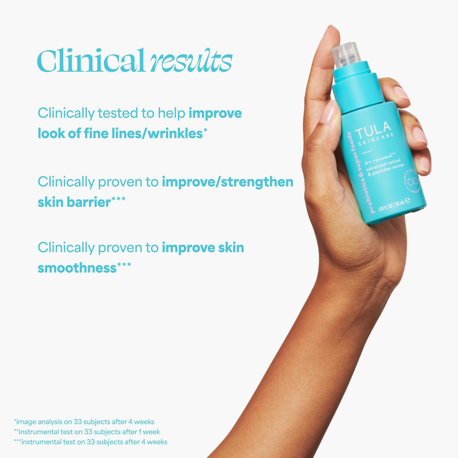A+ Renewal Advanced Retinal & Peptides Serum
