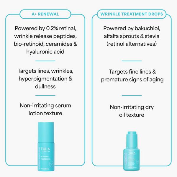 TULA A+ Renewal Advanced Retinal & Peptides Serum #8