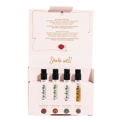 Parfum Discovery Set