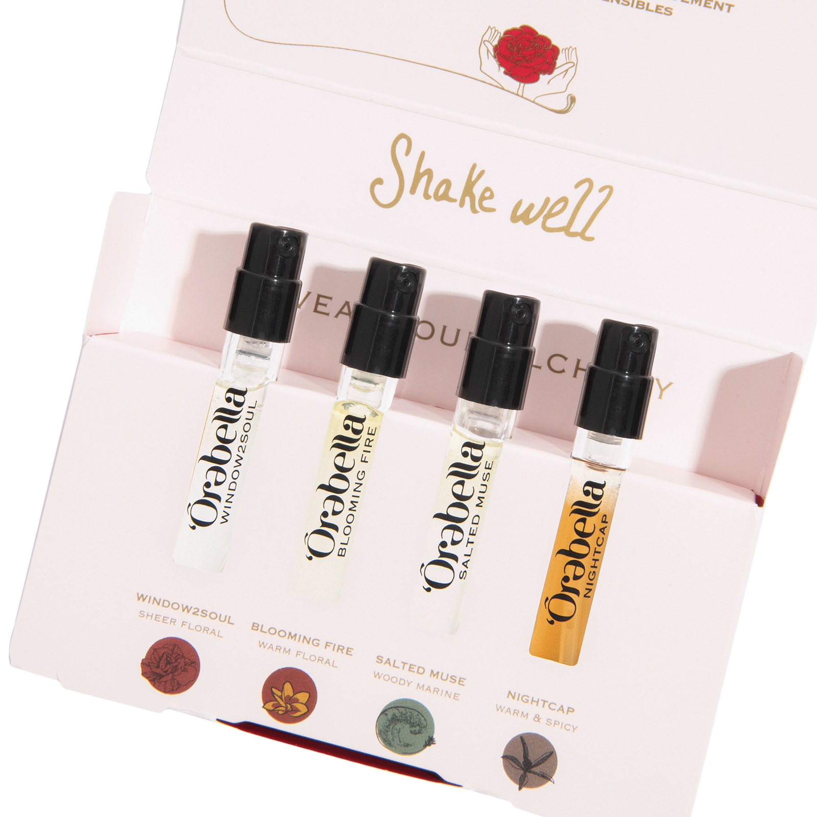 Parfum Discovery Set