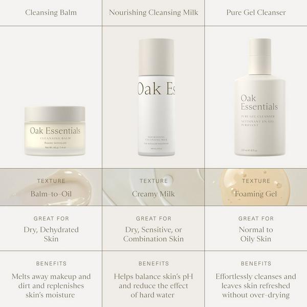 Oak Essentials Nourishing Cleansing Milk #6