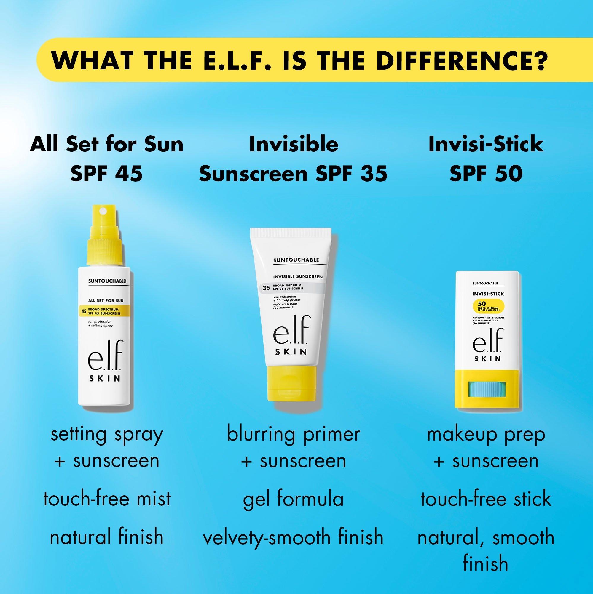 Невидимый солнцезащитный стик e.l.f. Cosmetics Suntouchable Invisi-Stick SPF 50 — фото 8