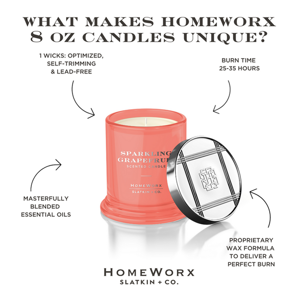 HomeWorx Sparking Grapefruit 1-Wick Scented Candle #4