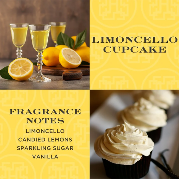 HomeWorx Limoncello Cupcake 1-Wick Scented Candle #3